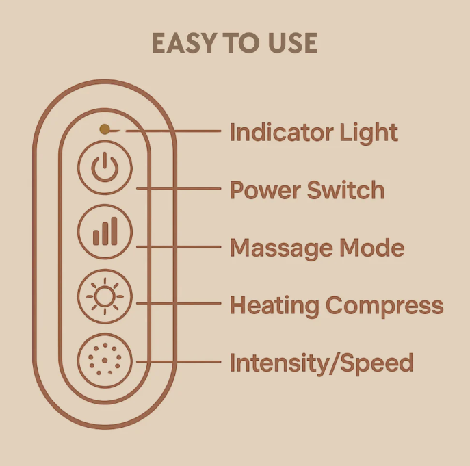 ThermaEase Neck Massager